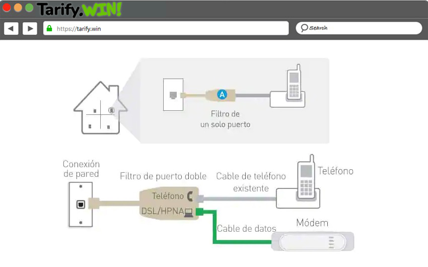 En que tipo de instalaciones se utilizan los microfiltros