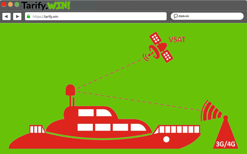  Internet satelital marítimo