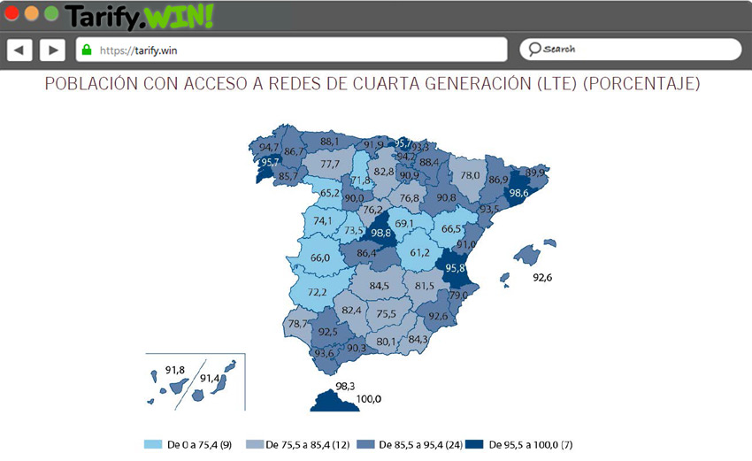 cobertura de las redes móviles LTE en España